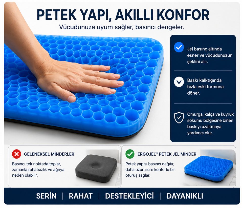 Ortonira ErgoJel™ Basınç Dengeleyici Oturma Minderi