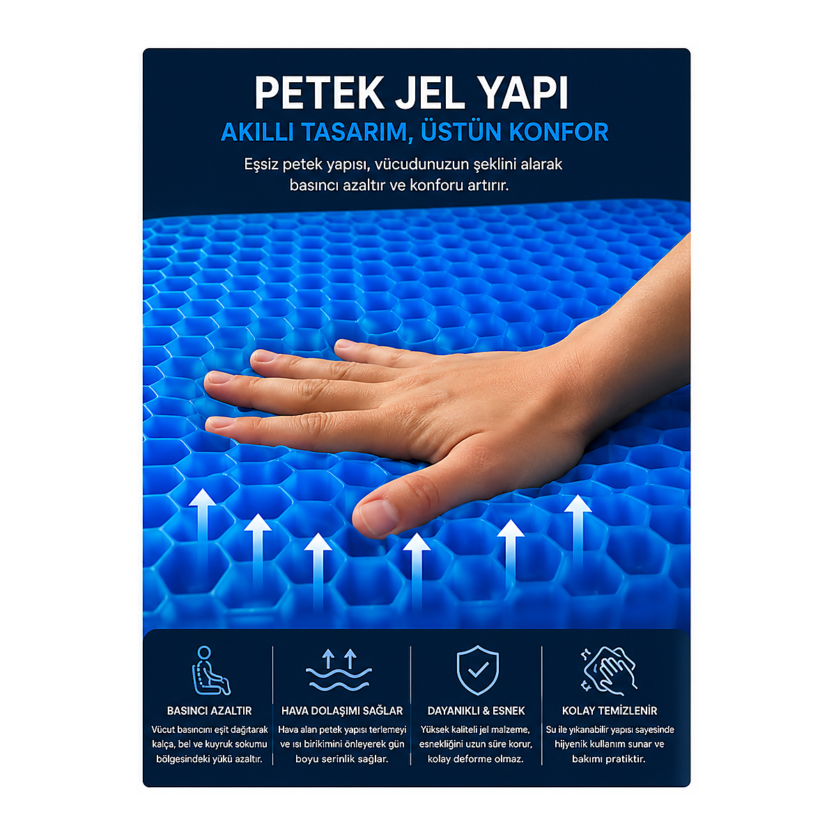 ErgoJel petek yapı ve akıllı konfor